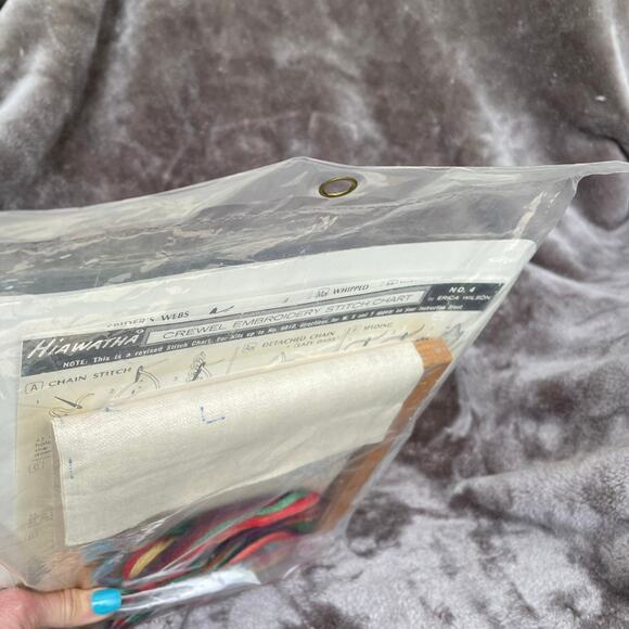 Vintage Crewel Embroidery Kit Red Cardinals Picture NOS Pinecone 1960s Hiawatha - Picture 12 of 12